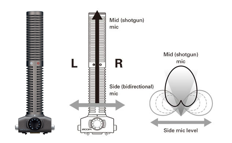 SSH-6 製品画像